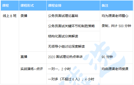 1578972816849880.png 线上B班.png