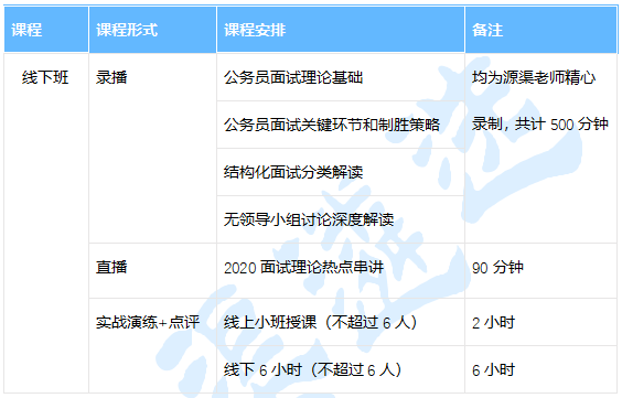 1578972827704162.png 线下班.png