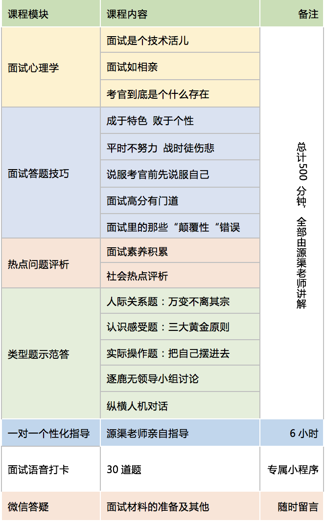 1548571637751480.png 源渠一对一.png