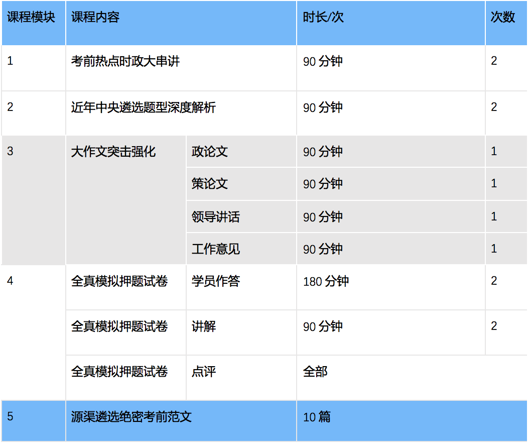 1543473809532259.png 中央遴选课程模块.png
