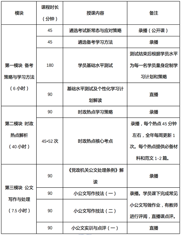 1519633106829179.jpg 模块1.jpg